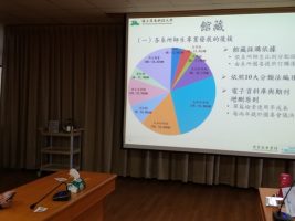 110-1新進教師座談會行政單位業務簡報110.08.02(圖書館.推廣處.語言中心)-01
